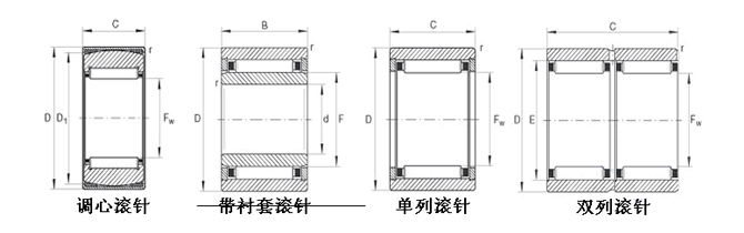 NKI35/20-TV-XL